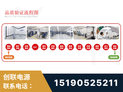 大理-全流程品质验证体系完善
